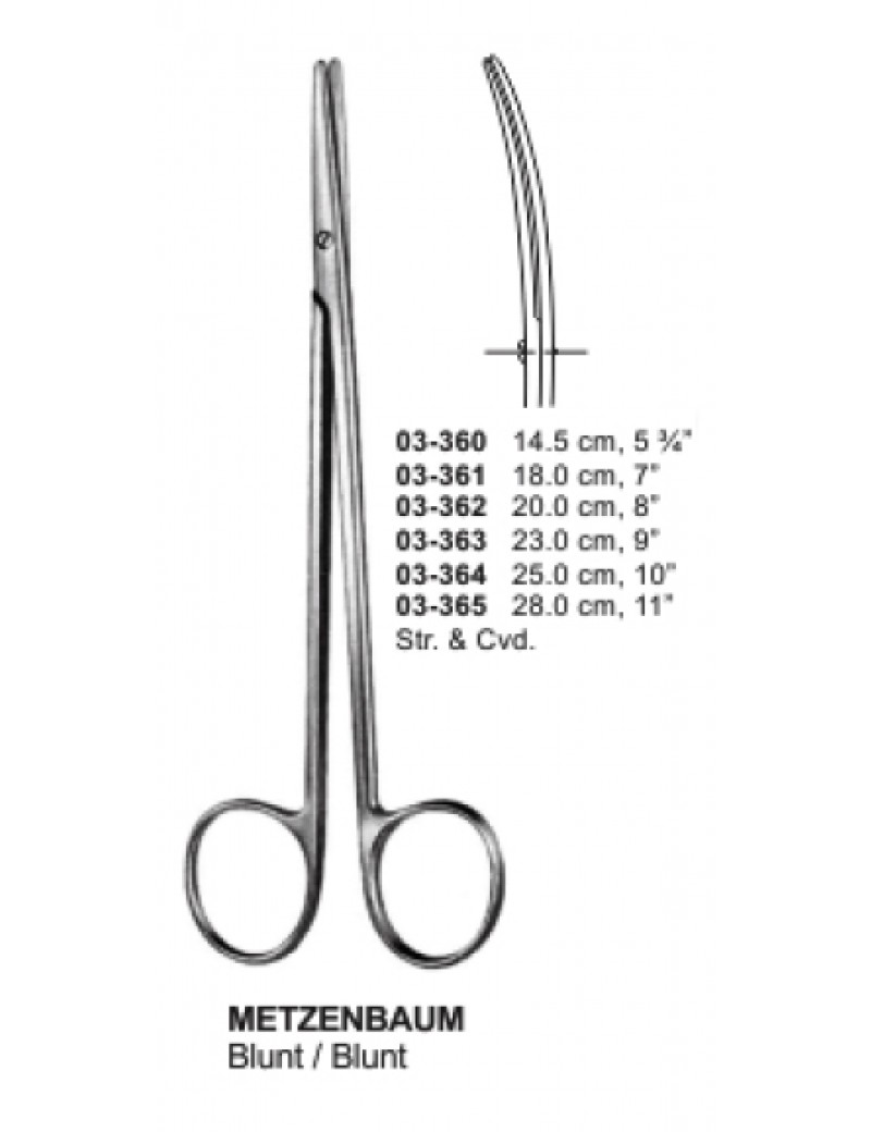 Wasons Metzenbaum scissor blunt 14.5cm