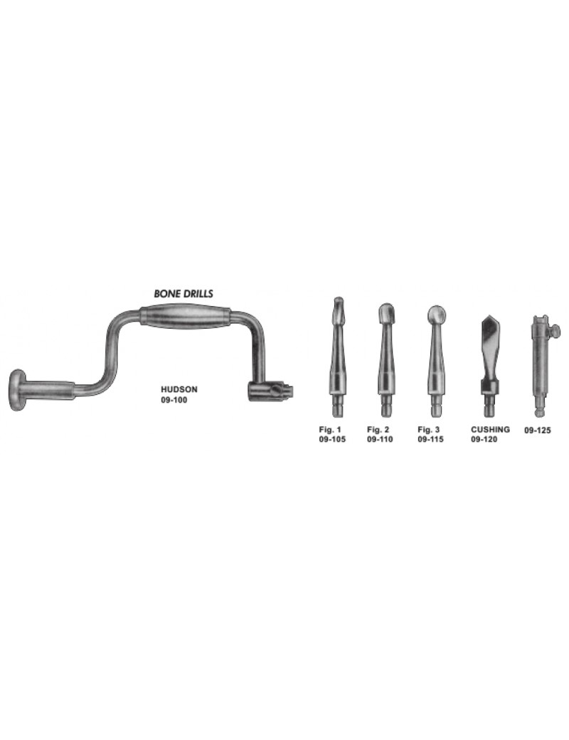 Wasons Hudson bone drills fig 3